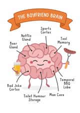Funny Birthday Card - The Boyfriend Brain created by Evie Garnett Designs