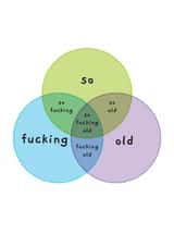 Funny Birthday Card - So Old Diagram created by Picardso