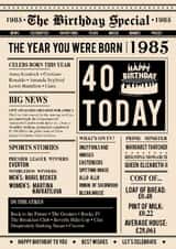 40th Fun Fact Card. Born in 1985 created by Lucie Chapman