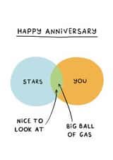 Cheeky Anniversary Card - For Him - Venn Diagram created by Sydney Jo Designs