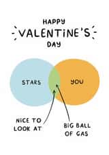 Funny Valentine's Day Card - Nice To Look At, Big Ball Of Gas - Venn Diagram created by Sydney Jo Designs