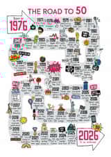 Cute 50th Birthday Card - The Road To 50 - 1976 created by Eskimo Kiss Designs