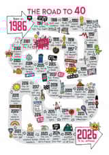 Cute 40th Birthday Card - The Road To 40 - 1986 created by Eskimo Kiss Designs