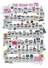 Cute 70th Birthday Card - The Road To 70 - 1956 created by Eskimo Kiss Designs