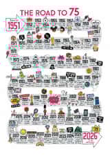 Cute 75th Birthday Card - The Road To 75 - 1951 created by Eskimo Kiss Designs