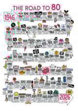 Cute 80th Birthday Card - The Road To 80 - 1946 created by Eskimo Kiss Designs