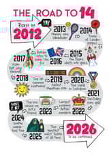 Cute 14th Birthday Card - The Road To 14 - 2012 created by Eskimo Kiss Designs