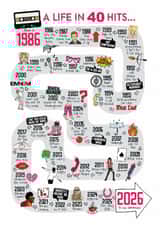 Cute 40th Birthday Card - 1986 - A Life In 40 Hits created by Eskimo Kiss Designs