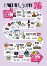 Cute 18th Birthday Card - For Daughter - Life Events created by Eskimo Kiss Designs