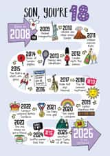 Cute 18th Birthday Card - For Son - Life Events created by Eskimo Kiss Designs
