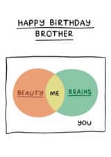 Cheeky Birthday Card - For Brother - Beauty & Brains created by Sydney Jo Designs