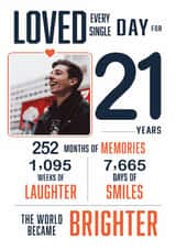 Personalised Birthday Photo Card created by Me to You Art Boutique - Classic Birthday Card - 21st - Twenty-One Years Of Memories - For Him
