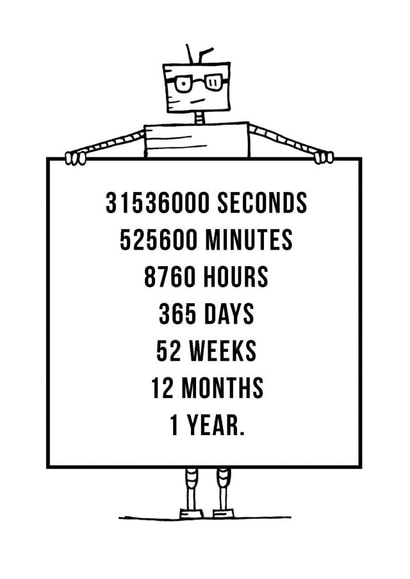 Cute Robot Anniversary Card - 1 Year - 31536000 Seconds 525600 Minutes 8760 Hours 365 Days created by Debmon Design