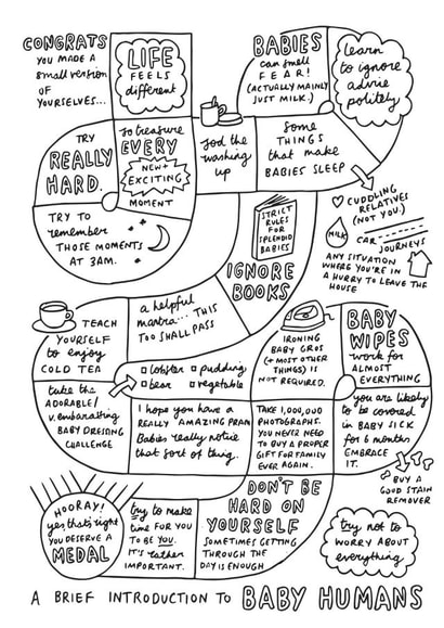 visual journey Pregnancy Card 5212 created by Veronica Dearly