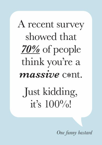 Funny Birthday Card for him - Recent survey, 100% c*nt created by Cookie Design