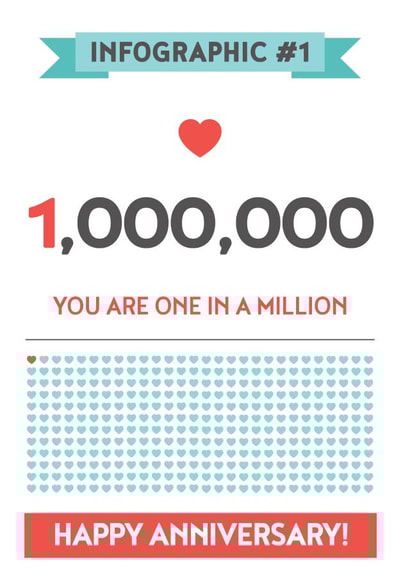 anniversary heart Anniversary Card 3397 created by Ivorymint cards