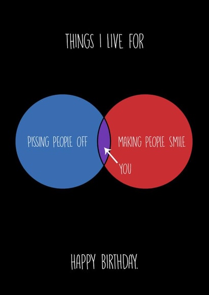 birthday funny Birthday Card 29681 created by JK