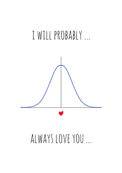 love maths Anniversary Card 32772 created by Alchemy & Thistle