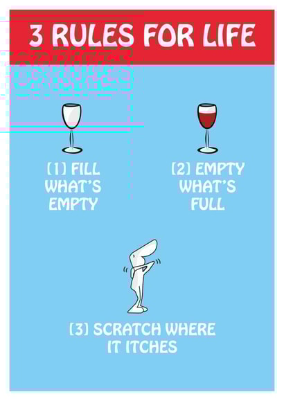 3 Rules For Life created by Matthew Hyatt