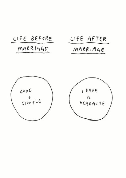 Funny Marriage Anniversary Card / Engagement Card - Life After Marriage created by Redback Cards