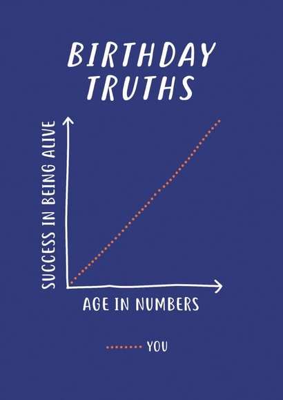 truths graph Birthday Card 12996 created by Paper Plane