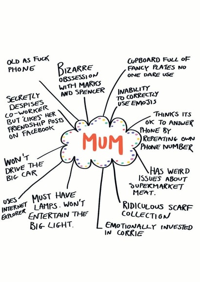 mum birthday Card 35739 created by Pretty/Insulting