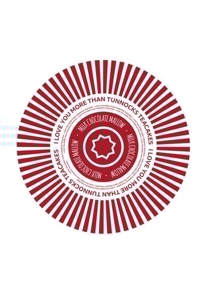 scottish teacake Anniversary Card 22890 created by Christina Connelly