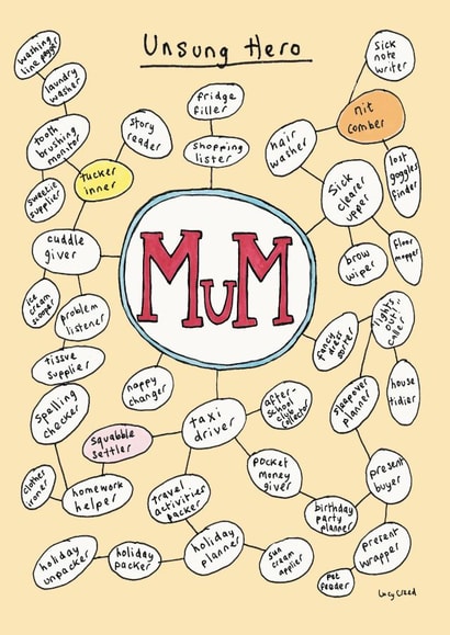 unsung hero Mothers Day Card 39225 created by Poet and Painter