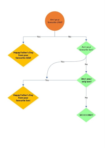 Father's day Card 30368 created by LJ Tries