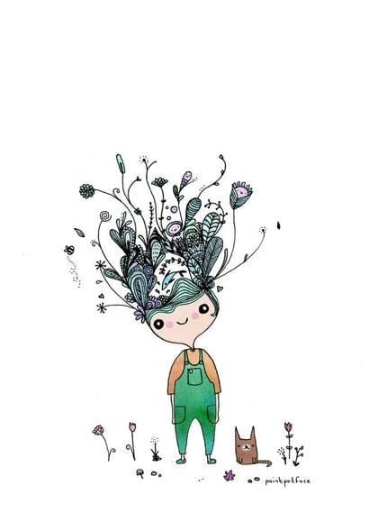 birthday happy Card 27696 created by Paintpotface