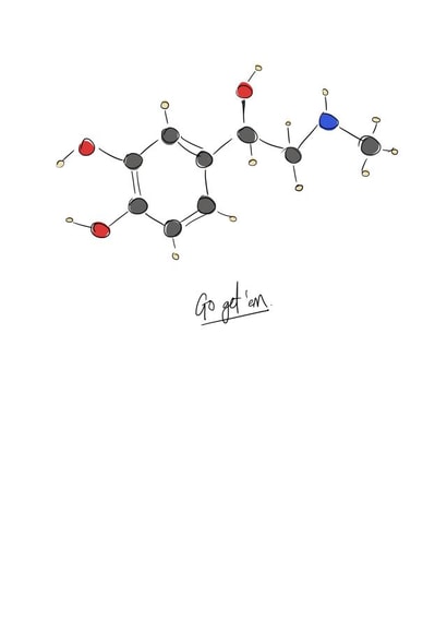 adrenaline science Card 30399 created by Katie-Lu