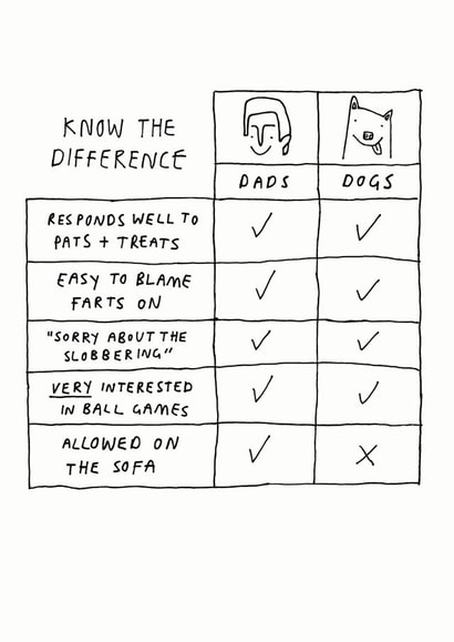 dad dog Birthday Card 6650 created by Redback Cards