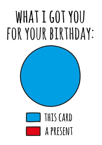 Funny Birthday Pie Chart Card created by Lazy Mice