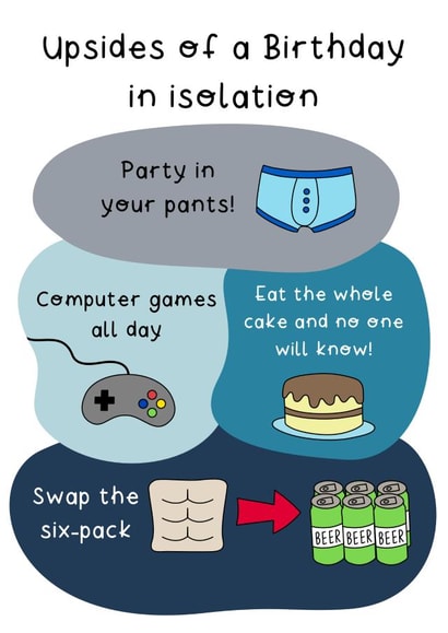 party in your pants computer games Birthday Card 40142 created by Helen Bicknell