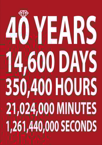 40 Years Typography Anniversary Card - Countdown - 40 Years, 14600 Days, 350400 Hours, 21024000 Minutes, 1261440000 Seconds created by Dottie Mottie
