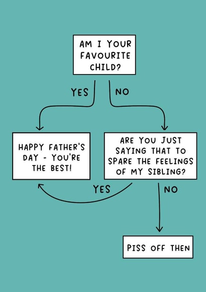 Rude Fathers Day Card - Dad - Flow Chart - Am I Your Favourite Child created by Pack a Punch Designs