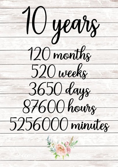 Cute Typography 10 Year Anniversary Card - 10 Years - 10 Years, 120 Months, 520 Weeks, 3650 Days, 87600 Hours, 5256000 Minutes created by Victoria Davidson