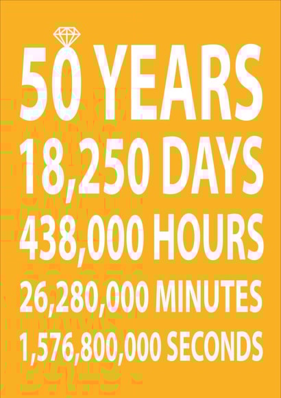 Cute 50 Years Breakdown Anniversary Card - 50 Years - 18,250 Days, 438,000 Hours, 26,280,000 Minutes, 1,576,800,000 Seconds created by Dottie Mottie