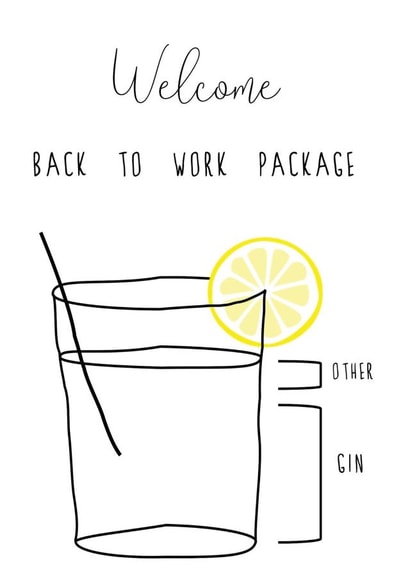 welcome gin Birthday Card 18890 created by Sophie Guthrie