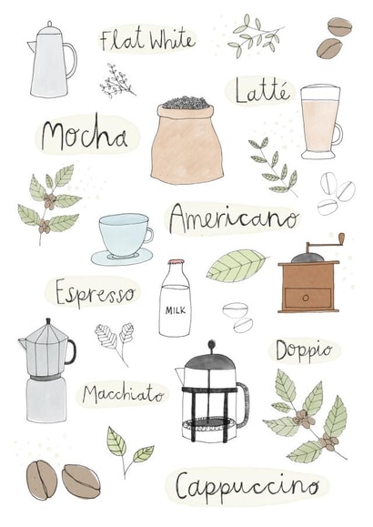 coffee birthday Card 44350 created by Rebecca Dyke