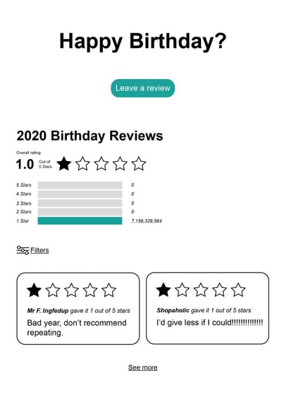 review one star Birthday Card 45106 created by Fiesta de Papel