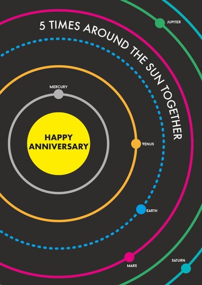 Cute Solar Anniversary Card - 5 Years - 5 Times Around The Sun Together created by Kate & The Ink