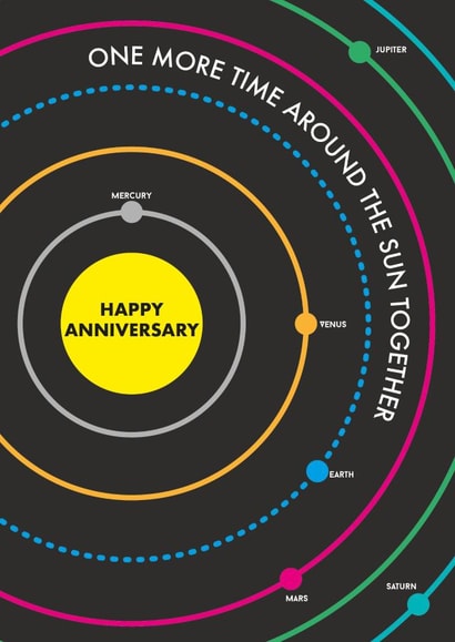 Cute Solar Anniversary Card - One More Time Around The Sun Together created by Kate & The Ink