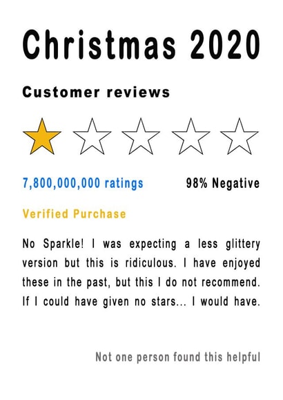 Card 45740 created by Crafty Birdie Designs