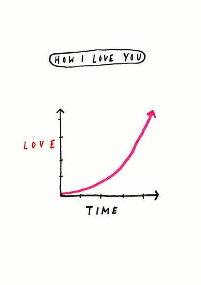 Cute Love Graph Anniversary Card - How I Love You created by Heather More Illustration
