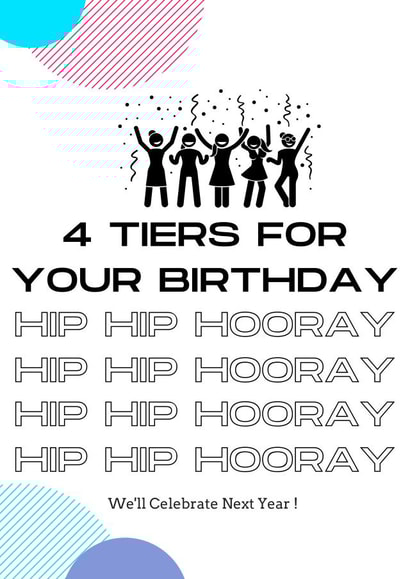 hip hip hooray 4 Birthday Card 46588 created by It Was The Only Card Available