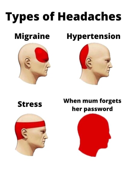 types headaches Mothers Day Card 46543 created by Deck of cards