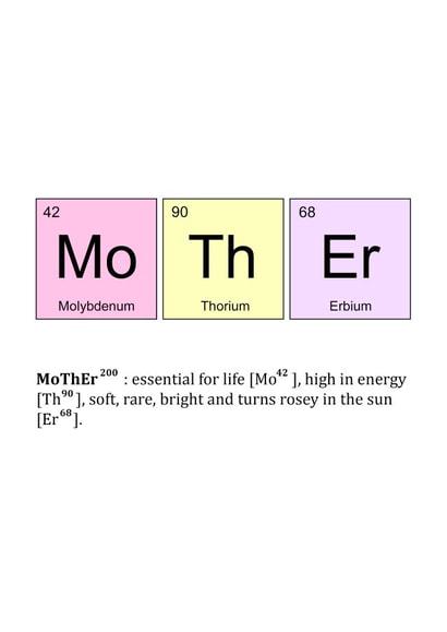 The Science of Mothers created by Bee Geeky Designs