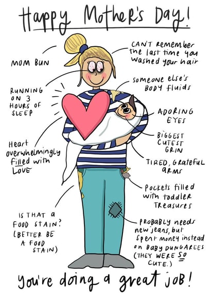 Cute Baby Mothers Day Card 4677 created by Che Dyer