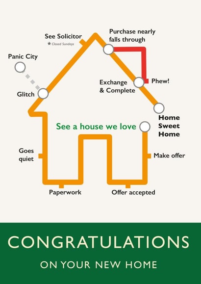 Funny London Underground New Home Card - Map - Home Sweet Home - Congratulations On Your New Home created by Jon Higham